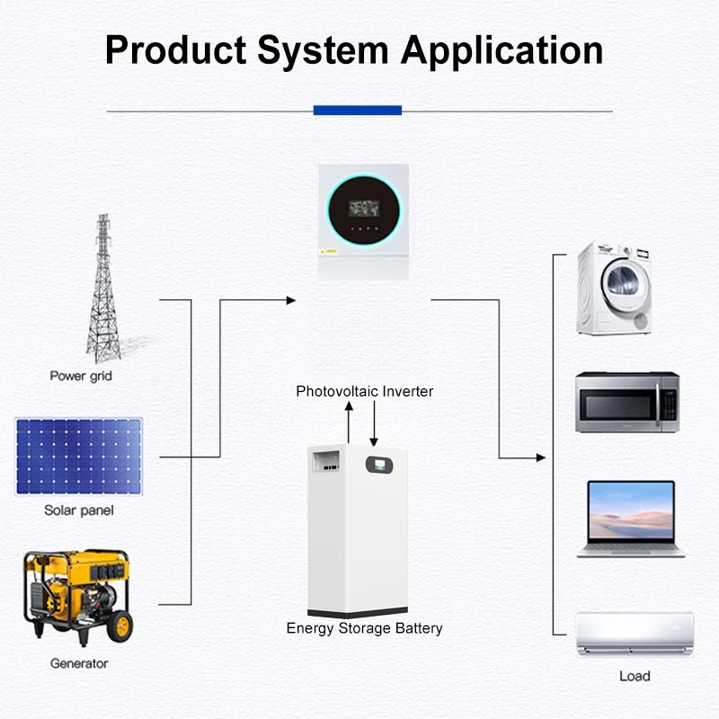 15kwh Lifepo4 Battery